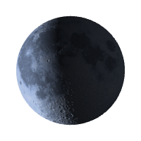 下弦の月（真夜中の半月）